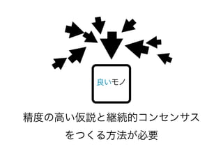 良いモノ



精度の高い仮説と継続的コンセンサス
    をつくる方法が必要
 