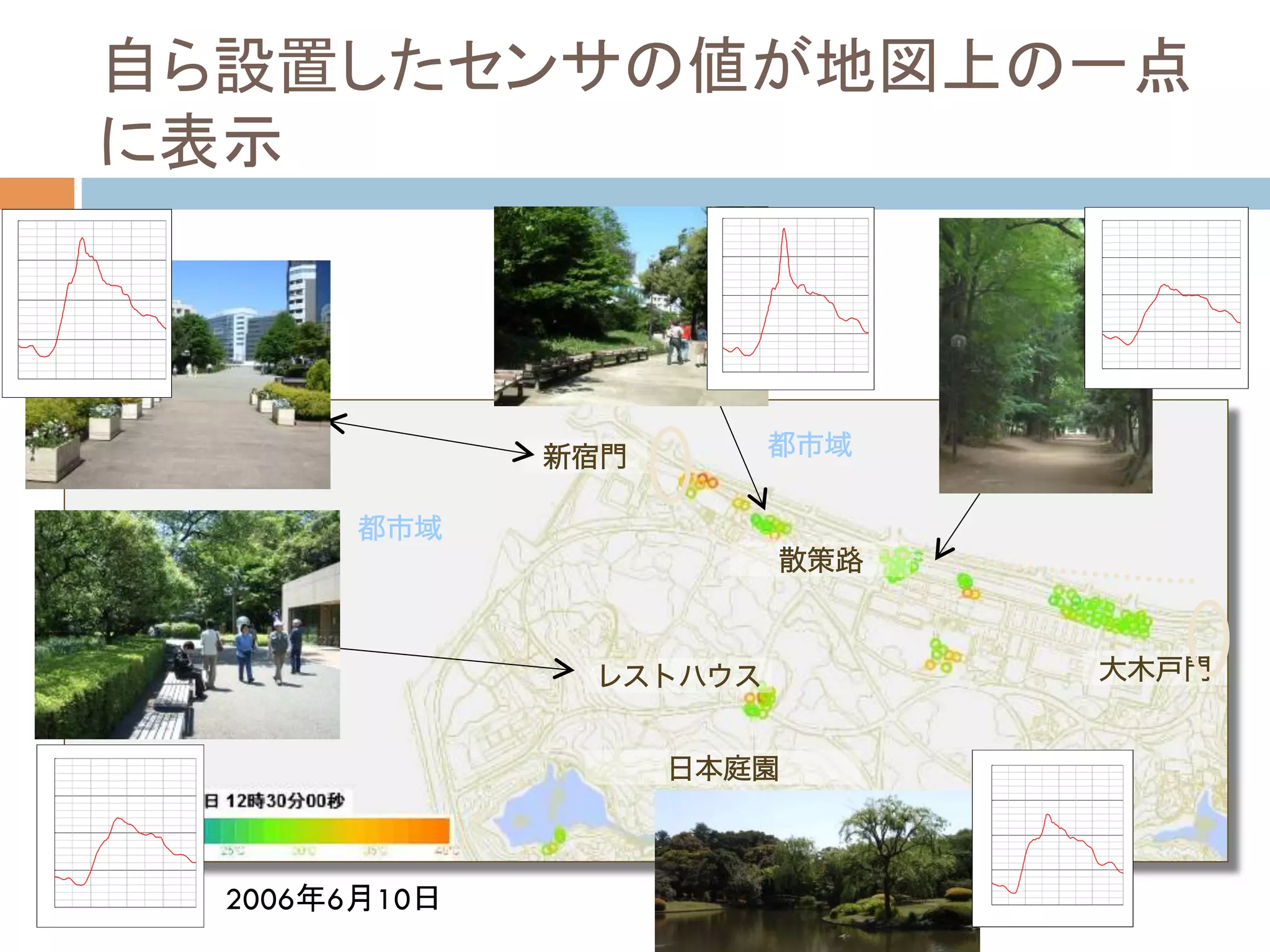 新宿門       都市域

              都市域
                              散策路
Urban area


                     レストハウス         大木戸門


                          日本庭園



   2006   6   10
 