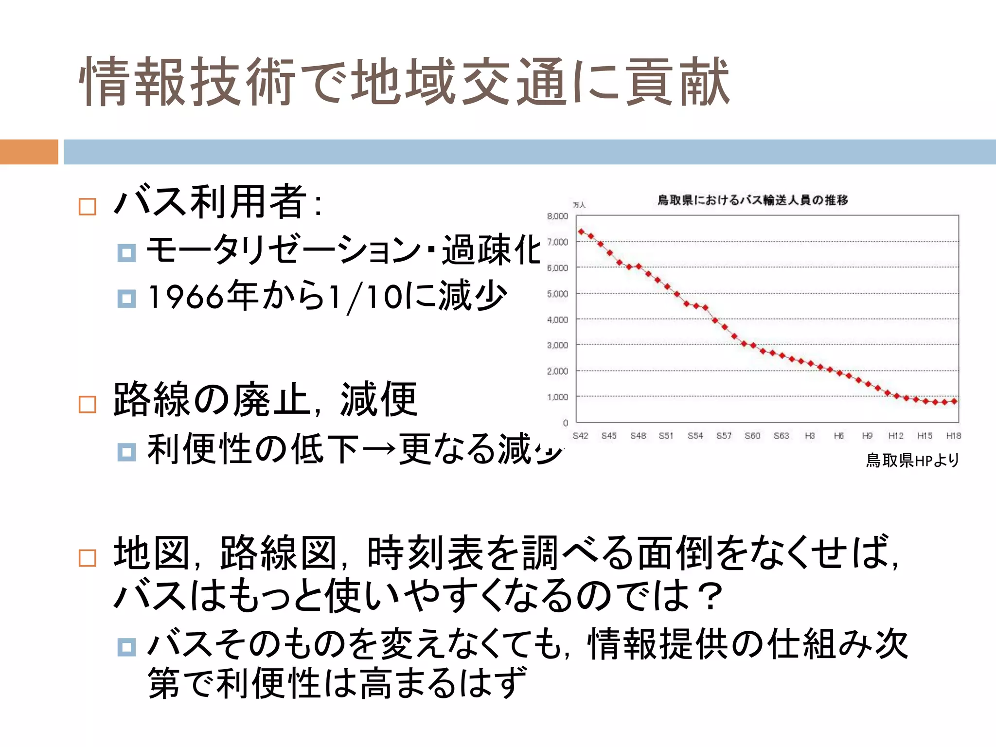 !!
     !!
     !! 1966   1/10

!!

     !!               HP




!!


     !!
 