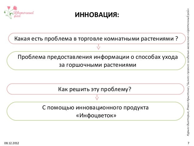 План План