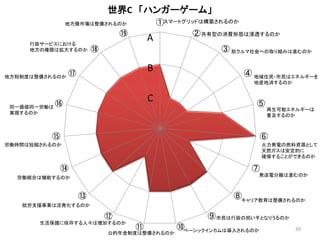 C ϥ󥬩``ࡹ
                 طЈ䤵Τ             ٥ީ`ȥåɤϘBΤ
                               ?           3



                                                    ͤMΑBϽ͸Τ
     `ӥˤ
                                       A
     طΘޤϒ󤹤Τ      ?                                 ѥؤȡMߤMΤ

                                       B
                                           2




ط˰ƶȤ䤵Τ
              ?                                               ס?ϥͥ륮`
                                                               خbΤ



             ?
                                       C   1




                                                                
 ͬһͬһP
                                                                     ܥͥ륮`
 gFΤ
                                                                     ռΤ

                                           0




          ?                                                         
Prg϶̿sΤ                                                        k늤ȼYԴȤ
                                                                    ȻϰĤ
                                                                    _뤳ȤǤΤ

              ?                                                
                                                                k늷xMΤ
  PMϤϙCܤΤ


                   ?                                       ७ꥢ䤵Τ
   ֧̈́ԮIϻkΤ

                           ?                          ε֤ȤʤꤦΤ
       o椹ˡωӤΤ
                                   ?           ٩`å󥫥ό뤵Τ          39
                           ƶȤ䤵Τ
 