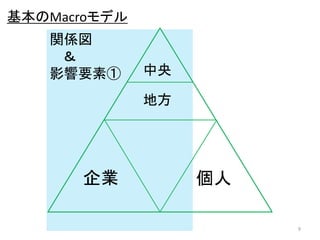 βѲǥǥ
   vS
    
   ӰҪآ      

              ط




      I           

                        9
 