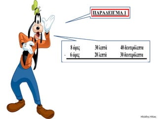 Ηλιάδησ Ηλίασ
 