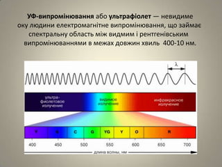 ультрафіол. випром. | PPT