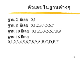 ตัว เลขในฐานต่า งๆ

ฐาน 2 มีเลข 0,1
ฐาน 8 มีเลข 0,1,2,3,4,5,6,7
ฐาน 10 มีเลข 0,1,2,3,4,5,6,7,8,9
ฐาน 16 มีเลข
0,1,2,3,4,5,6,7,8,9,A,B,C,D,E,F


                                   3
 