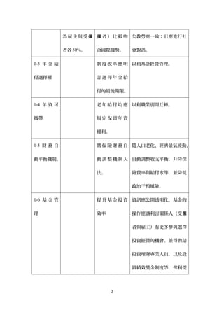 為 雇 主 與 受 僱 僱 者 ） 比 較 吻 公教勞應一致；且應進行社


            者各 50%。   合國際趨勢。    會對話。

1-3 年 金 給             制 度 改 革 應 明 以利基金經營管理。


付選擇權                  訂選擇年金給


                      付的最後期限。

1-4 年 資 可             老 年 給 付 均 應 以利職業別間互轉。


攜帶                    規定保留年資


                      權利。

1-5 財 務 自             將 保 險 財 務 自 隨人口老化、經濟景氣波動，


動平衡機制。                動 調 整 機 制 入 自動調整收支平衡，升降保


                      法。        險費率與給付水準，並降低


                                政治干預風險。

1-6 基 金 管             提 升 基 金 投 資 資訊應公開透明化，基金的


理                     效率        操作應讓利害關係人（受僱


                                者與雇主）有更多參與選擇


                                投資經營的機會。並得聘請


                                投資理財專業人員，以及設


                                置績效獎金制度等，俾利提




                            2
 