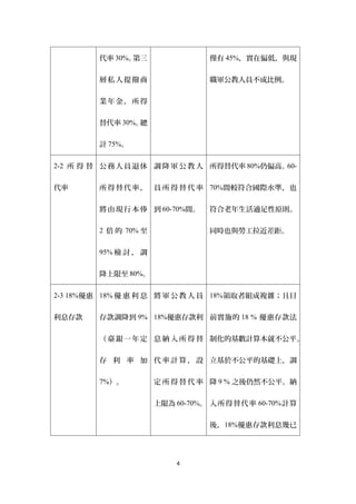代率 30%。第三                僅有 45%，實在偏低，與現


         層私人提撥商                   職軍公教人員不成比例。


         業年金，所得


         替代率 30%。總


         計 75%。

2-2 所 得 替 公 務 人 員 退 休 調 降 軍 公 教 人 所得替代率 80%仍偏高。60-


代率       所 得 替 代 率 ， 員 所 得 替 代 率 70% 間較符合國際水準，也


         將 由 現 行 本 俸 到 60-70%間。   符合老年生活適足性原則。

         2 倍 的 70% 至              同時也與勞工拉近差距。

         95% 檢 討 ， 調


         降上限至 80%。

2-3 18%優惠 18% 優 惠 利 息 將 軍 公 教 人 員 18% 領取者組成複雜；且目


利息存款     存款調降到 9% 18%優惠存款利 前實施的 18 % 優惠存款法


         （ 臺 銀 一 年 定 息 納 入 所 得 替 制化的基數計算本就不公平。


         存 利 率 加 代 率 計 算 ， 設 立基於不公平的基礎上，調

         7%）。          定 所 得 替 代 率 降 9 % 之後仍然不公平。納


                       上限為 60-70%。 入 所得替代 率 60-70% 計算


                                  後，18% 優惠存款利息幾已




                           4
 
