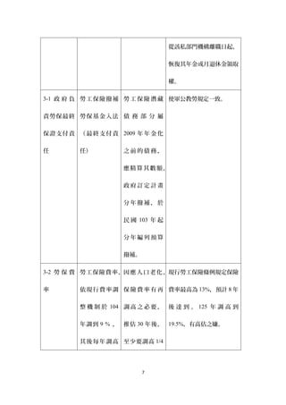 從該私部門機構離職日起，


                                     恢復其年金或月退休金領取


                                     權。

3-1 政 府 負 勞 工 保 險 撥 補 勞 工 保 險 潛 藏 使軍公教勞規定一致。


責勞保最終 勞保基金入法 債 務 部 分 屬


保 證 支 付 責 （ 最 終 支 付 責 2009 年 年 金 化


任         任）          之前的債務，


                      應精算其數額，


                      政府訂定計畫


                      分年撥補，於


                      民 國 103 年 起


                      分年編列預算

                      撥補。

3-2 勞 保 費 勞 工 保 險 費 率 ，因 應 人 口 老 化 ，現行勞工保險條例規定保險


率         依 現 行 費 率 調 保 險 費 率 有 再 費率最高為 13%，預計 8 年


          整 機 制 於 104 調 高 之 必 要 ， 後 達 到 。 125 年 調 高 到


          年調 到 9 % ， 推估 30 年後， 19.5%，有高估之嫌。


          其 後 每 年 調 高 至少要調高 1/4




                            7
 