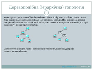 Деревоподібна (ієрархічна)
топологія
можна розглядати як комбінацію декількох зірок. Як і у випадку зірки, дерево
може бути активним, або справжнім (мал. 1), і пасивним (мал. 2). При
активному дереві в центрах об'єднання декількох ліній зв'язку знаходяться
центральні комп'ютери, а при пасивному - концентратори (хаби).

Застосовується досить часто і комбінована топологія, наприклад зоряно
шинна, зоряно кільцева.

http://leontyev.at.ua

Леонтьєв Д.О.

 