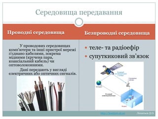Середовища передавання
Проводні середовища
У проводових середовищах
комп'ютери та інші пристрої мережі
з'єднано кабелями, зокрема
мідними (кручена
пара, коаксіальний кабель) чи
оптоволоконними.
Дані передають у вигляді
електричних або оптичних сигналів.

Безпроводні середовища



теле- та радіоефір
супуткиковий зв‘язок

http://leontyev.at.ua

Леонтьєв Д.О.

 