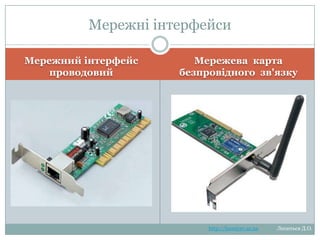 Мережеві інтерфейси

Мережевий інтерфейс
проводовий

Мережева карта
безпровідного зв'язку
http://leontyev.at.ua

Леонтьєв Д.О.

 