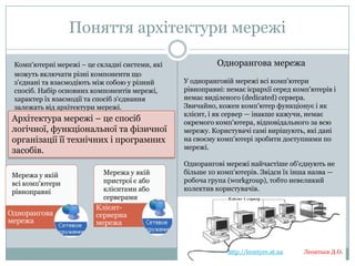 Поняття архітектури
мережі
Комп'ютерні мережі – це складні системи, які
можуть включати різні компоненти що
з'єднані та взаємодіють між собою у різний
спосіб. Набір основних компонентів
мережі, характер їх взаємодії та спосіб
з'єднання залежать від архітектури мережі.

Архітектура мережі – це спосіб
логічної, функціональної та фізичної
організації її технічних і програмних
засобів.
Мережа у якій всі
комп'ютери
рівноправні

Однорангова
мережа

Мережа у якій
пристрої є або
клієнтами або
серверами

Однорангова мережа
У одноранговій мережі всі комп'ютери
рівноправні: немає ієрархії серед комп'ютерів і
немає виділеного (dedicated) сервера.
Звичайно, кожен комп'ютер функціонує і як
клієнт, і як сервер — інакше кажучи, немає
окремого комп'ютера, відповідального за всю
мережу. Користувачі самі вирішують, які дані на
своєму комп'ютері зробити доступними по
мережі.
Однорангові мережі найчастіше об'єднують не
більше 10 комп'ютерів. Звідси їх інша назва —
робоча група (workgroup), тобто невеликий
колектив користувачів.

Клієнтсерверна
мережа

http://leontyev.at.ua

Леонтьєв Д.О.

 