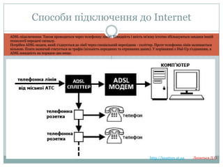 Способи підключення до
Internet
ADSL-підключення. Також проводиться через телефонну лінію. Швидкість і якість зв'язку істотно збільшуються завдяки іншій технології передачі сигналу.
Потрібен ADSL-модем, який з'єднується до лінії через спеціальний перехідник - спліттер. Проте телефонна лінія залишається вільною. Плата зазвичай
стягується за трафік (кількість переданих та отриманих даних). У порівнянні з Dial-Up з'єднанням, в ADSL швидкість на порядок-два вище.

http://leontyev.at.ua

Леонтьєв Д.О.

 
