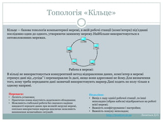 Топологія «Кільце»
Кільце — базова топологія компьютерної мережі, в якій робочі станції (комп‘ютери) під‘єднані
послідовно один до одного, утворюючи замкнену мережу.Найбільше використовується в
оптоволоконних мережах.

Работа в мережі:
В кільці не використовується конкурентний метод відправлення даних, комп‘ютер в мережі отримує
дані від „сусіда‖ і перенаправляє їх далі, якщо вони адресовані не йому.Для визначення того, кому
треба передавати дані зазвичай використовують маркер.Дані ходять по колу тільки в одному
напрямі.
Переваги:
• Легкість установки;
• Практично повна відсутність додаткового обладнання;
• Можливість стабільної роботи без значного падіння
швидкості передачі даних при великій загрузці
мережі, оскільки використання маркера виключає
можливість виникнення незвичайних ситуацій.

Недоліки:
• Вихід з ладу однієї робочої станції ,та інші
неполадки (обрив кабеля) відобразяться на роботі
всієї мережі;
• Важкість конфігурування і настройки;
• Важкість пошуку неполадок;
http://leontyev.at.ua

Леонтьєв Д.О.

 