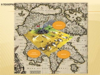 Η ΠΟΛΙΟΡΚΙΑ




                           ΣΡΙΠΟΛΙΣ΢Α




                ΢ΚΗΝΕ΢
              ΟΠΛΑΡΧΗΓΩΝ           ΒΑΛΣΕΣ΢Ι
 