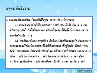 ผลการดาเนินงาน
1. แผนงานด้านการพัฒนาโครงสร้างพื้นฐาน และการจัดระเบียบชุมชน
         1.1 งานพัฒนาแหล่งน้าเพือการเกษตร ก่อสร้างอ่างเก็บน้า จานวน 5 แห่ง
                                 ่
    พร้อมระบบส่งน้าเข้าพืนทีการเกษตร พร้อมทังขุดสระน้าในพื้นทีการเกษตรและขุด
                         ้ ่                ้                 ่
    ลอกลาห้วยเป็นระยะๆ
         1.2 งานพัฒนาด้านสาธารณูปโภค ดาเนินการก่อสร้างถนนลูกรัง ถนนลาดยาง
    และถนนคอนกรีตในบริเวณแปลงทีดินทากินและแปลงทีอยูอาศัย จัดสร้างระบบ
                                   ่                   ่ ่
    ไฟฟ้า ระบบประปา โทรศัพท์ทางไกลผ่านดาวเทียม จัดสร้างโรงพยาบาลขนาด 30
    เตียง 1 แห่ง โรงเรียนมัธยม 1 แห่ง โรงเรียนประถมศึกษา 2 แห่ง ศูนย์
    การศึกษานอกโรงเรียน 1 แห่ง ศูนย์พัฒนาเด็กเล็ก 4 แห่ง และวัด 4 แห่ง
 