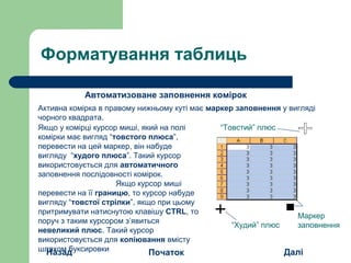Рецепт куті з халвою