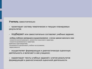 Учитель самостоятельно:

- проектирует систему тематических и текущих планируемых
результатов;

-   подбирает или самостоятельно составляет учебные задания;
 отбор учебного материала осуществляется с точки зрения наличия в нем:
 элементов воспитывающего, ценностно-смыслового характера;
 элементов развивающего характера;
проблемы (противоречий);
 возможности организовать учебное исследование;
 вариативности

- осуществляет формирующую и диагностическую оценочную
деятельность и включает в нее учащихся;

- корректирует тексты учебных заданий с учетом результатов
формирующей и диагностической оценочной деятельности.
 