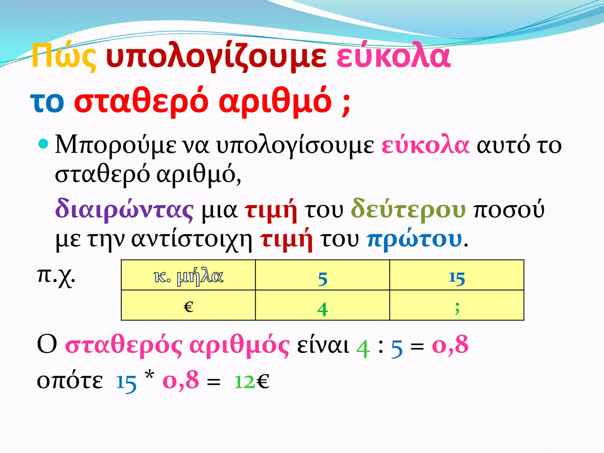 Πώσ υπολογίηουμε εφκολα
το ςταθερό αριθμό ;
 Μπορούμε να υπολογίςουμε εύκολα αυτό το
 ςταθερό αριθμό,
 διαιρώντασ μια τιμή του δεύτερου ποςού
 με την αντίςτοιχη τιμή του πρώτου.
π.χ.                    5        15
            €          4          ;

Ο ςταθερόσ αριθμόσ είναι 4 : 5 = 0,8
οπότε 15 * 0,8 = 12€
 