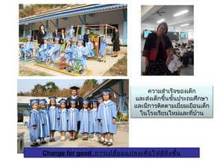 ความสำาเร็จྺอง๶ึϹก
                                 และส่งเด็กขึ้นชั้นประถมศึกษา
                                 และมีการติดตามเยี่ยมเยือนเด็ก
                                   ในโรงเรียนใหม่และที่บ้าน




Change for good การเปลี่ย นแปลงเพื่อ ให้ด ย ิ่ง ขึน
                                          ี       ้
 