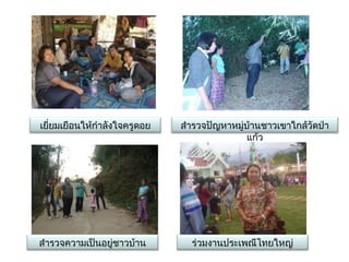 ๶ยี่ยมเยือนให้กำาลังใจครูึϸย   สำารวจปัญหาหมู่บ้านชาวเขาใกล้วัดป่า
                                               แก้ว




สำารวจความเป็นอยู่ชาวบ้าน        ร่วมงานประเพณีไทยใหญ่
 