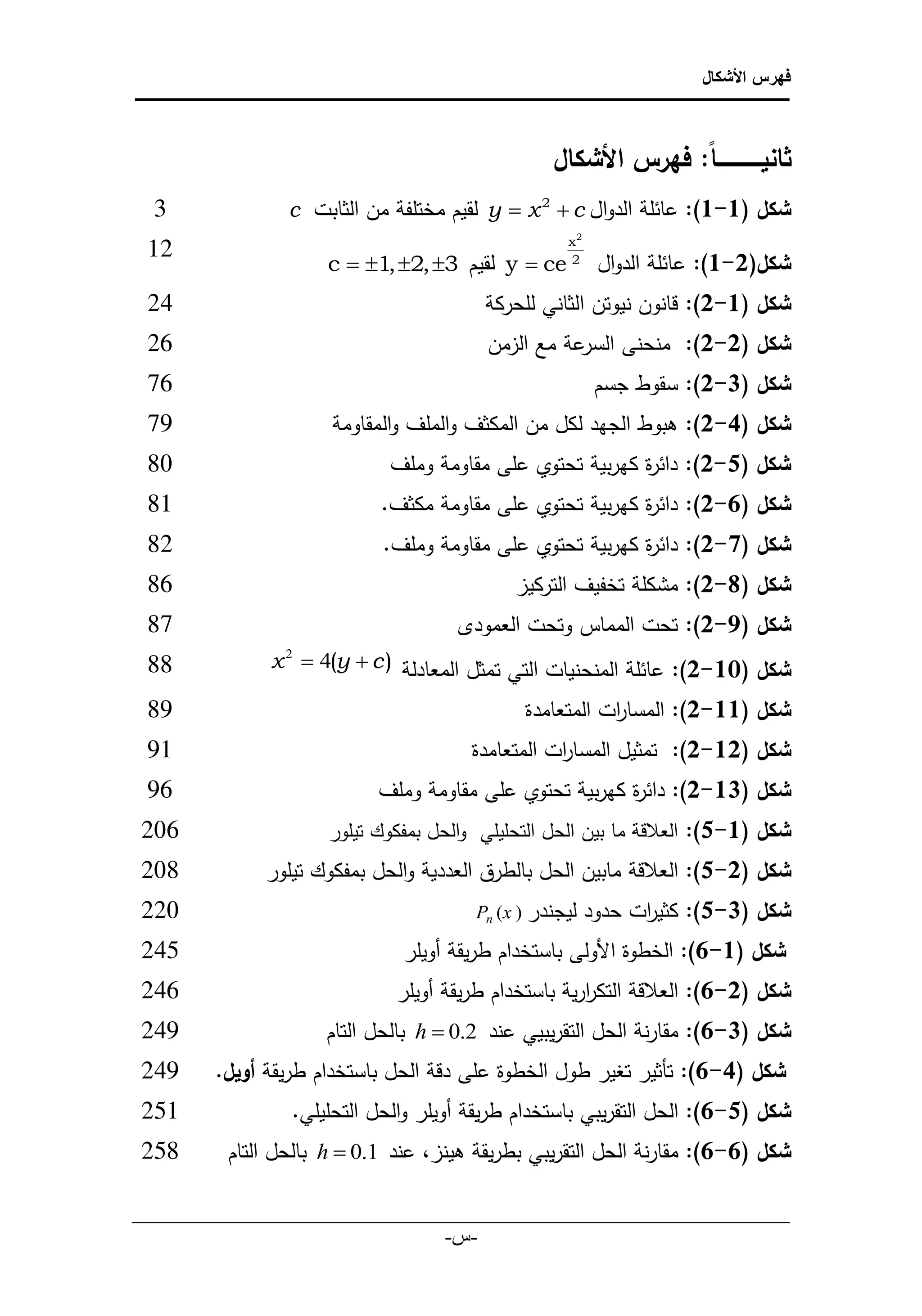 ‫فهرس األشكال‬



                                               ‫ثانيـــــــــــــً:ًفهرسًاألشكالً‬
                                                              ‫ا‬
 ‫3‬             ‫شكلً(1-1): عائلة الدوال ‪ y  x 2  c‬لقيم مختلفة من الثابت ‪c‬‬
 ‫12‬                                               ‫2‪x‬‬
                   ‫‪ y  ce‬لقيم 3‪ً c  1, 2, ‬‬   ‫2‬
                                                        ‫شكل(0-1):ًعائلة الدوال‬
 ‫41‬                                   ‫شكلً(1-0): قانون نيوتن الثاني للحركةً‬
 ‫01‬                                   ‫عة مع الزمنً‬‫شكلً(0-0): منحنى السر‬
 ‫05‬                                                    ‫شكلً(3-0): سقوط جسمً‬
 ‫95‬                ‫شكلً(4-2): هبوط الجهد لكل من المكثف والملف والمقاومةً‬
 ‫68‬                        ‫شكلً(5-0): دائ ة كهربية تحتوي على مقاومة وملف‬
                                                        ‫ر‬
 ‫28‬                       ‫شكلً(4-0): دائ ة كهربية تحتوي على مقاومة مكثف.‬
                                                        ‫ر‬
 ‫18‬                       ‫شكلً(9-0): دائ ة كهربية تحتوي على مقاومة وملف.‬
                                                        ‫ر‬
 ‫08‬                                        ‫شكلً(8-0): مشكلة تخفيف التركيز‬
 ‫58‬                                 ‫شكلً(7-0): تحت المماس وتحت العمودى‬
 ‫88‬          ‫شكلً(21-0): عائلة المنحنيات التي تمثل المعادلة ) ‪x  4(y  c‬‬
               ‫2‬



 ‫98‬                                         ‫شكلً(11-0): المسا ات المتعامدة‬
                                                       ‫ر‬
 ‫29‬                                  ‫شكلً(01-0): تمثيل المسا ات المتعامدة‬
                                                ‫ر‬
 ‫09‬                       ‫شكلً(31-0):ًدائ ة كهربية تحتوي على مقاومة وملف‬
                                                       ‫ر‬
‫061‬                 ‫شكلً(1-5): العالقة ما بين الحل التحليلي والحل بمفكوك تيلور‬
‫861‬        ‫شكلً(2-5): العالقة مابين الحل بالطرق العددية والحل بمفكوك تيلورً‬
‫611‬                                   ‫ليجندر ) ‪Pn (x‬‬   ‫شكلً(3-5): كثي ات حدود‬
                                                             ‫ر‬
‫241‬                          ‫شكلً(1-6): الخطوة األولى باستخدام طريقة أويلر‬
‫041‬                         ‫شكلً(2-6): العالقة التكررية باستخدام طريقة أويلر‬
                                                    ‫ا‬
‫941‬                ‫شكلً(3-6): مقارنة الحل التقريبيي عند 2.0 ‪ h ‬بالحل التام‬
‫941‬   ‫شكلً(4-4): تأثير تغير طول الخطوة على دقة الحل باستخدام طريقةًأويل.ً‬
‫221‬            ‫شكلً(5-4): الحل التقريبي باستخدام طريقة أويلر والحل التحليلي.‬
‫821‬     ‫شكلً(4-4): مقارنة الحل التقريبي بطريقة هينز، عند 1.0 ‪ h ‬بالحل التام‬

‫___________________________________________________________‬
                            ‫-س-‬
                              ‫‌‬
 