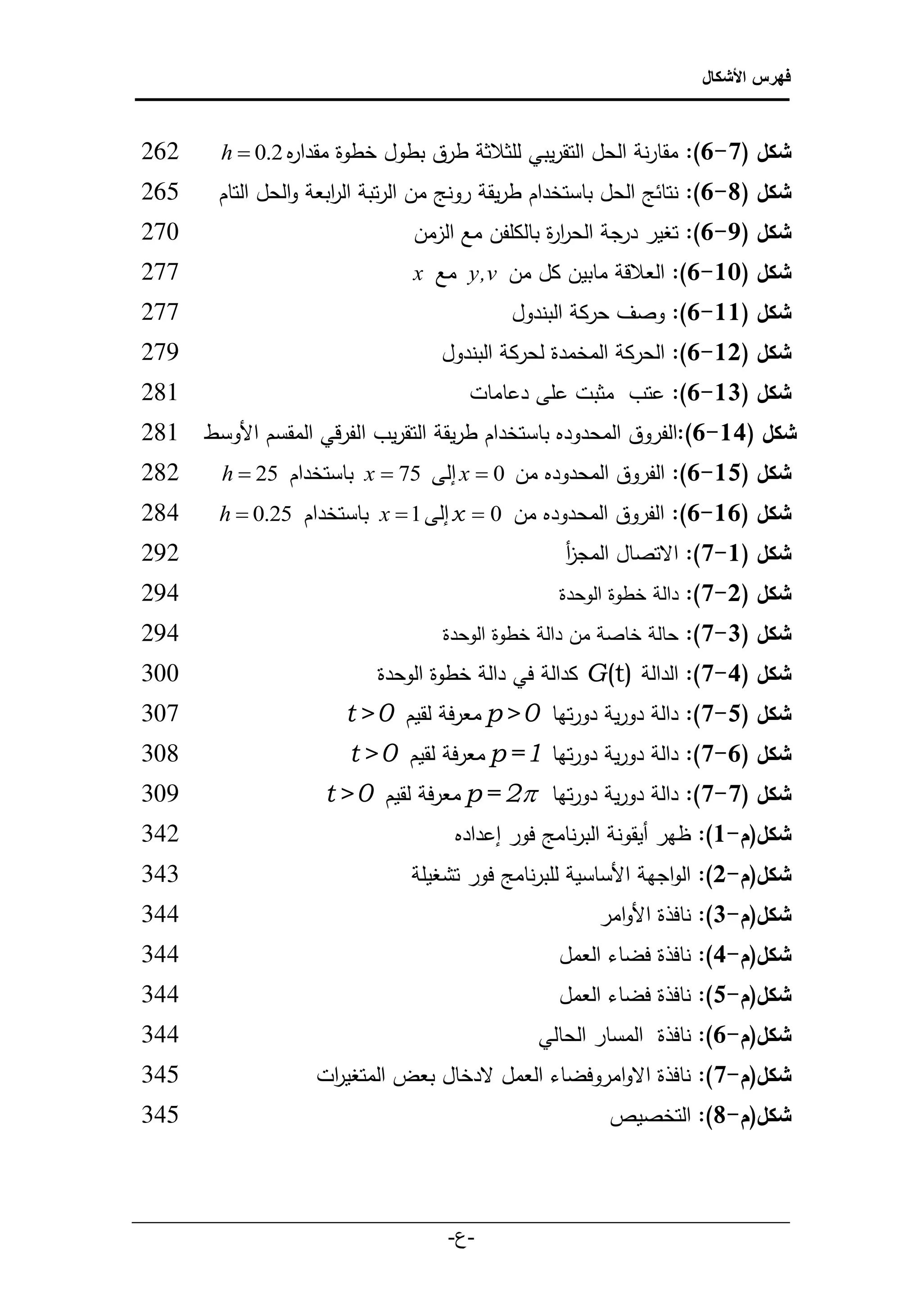 ‫فهرس األشكال‬



‫101‬     ‫شكلً(9-4): مقارنة الحل التقريبي للثالثة طرق بطول خطوة مقدا ه 2.0 ‪h ‬‬
                ‫ر‬
‫201‬    ‫شكلً(8-4): نتائج الحل باستخدام طريقة رونج من الرتبة ال ابعة والحل التام‬
                      ‫ر‬
‫651‬                            ‫شكلً(7-4): تغير درجة الحر ة بالكلفن مع الزمن‬
                                                ‫ار‬
‫551‬                            ‫شكلً(21-4): العالقة مابين كل من ‪ y,v‬مع ‪x‬‬
‫551‬                                        ‫شكلً(11-4): وصف حركة البندول‬
‫951‬                               ‫شكلً(01-6): الحركة المخمدة لحركة البندول‬
‫281‬                                   ‫شكلً(31-4): عتب مثبت على دعامات‬
‫281‬   ‫شكلً(41-4):الفروق المحدوده باستخدام طريقة التقريب الفرقي المقسم األوسط‬
‫181‬     ‫شكلً(51-6): الفروق المحدوده من 0 ‪ x ‬إلى 57 ‪ x ‬باستخدام 52 ‪h ‬‬
‫481‬    ‫شكلً(61-6): الفروق المحدوده من 0 ‪ x ‬إلى 1 ‪ x ‬باستخدام 52.0 ‪h ‬‬
‫191‬                                              ‫شكلً(1-7): التصال المجز‬
                                                 ‫أ‬
‫491‬                                              ‫شكلً(2-7): دالة خطوة الوحدة‬
‫491‬                               ‫شكلً(3-7): حالة خاصة من دالة خطوة الوحدة‬
‫663‬                       ‫شكلً(4-7): الدالة )‪ G (t‬كدالة في دالة خطوة الوحدة‬
‫563‬                   ‫شكلً(5-7): دالة دورية دورتها 0>‪ p‬معرفة لقيم 0> ‪t‬‬
‫863‬                    ‫شكلً(6-7): دالة دورية دورتها 1= ‪ p‬معرفة لقيم 0> ‪t‬‬
‫963‬                 ‫شكلً(9-9): دالة دورية دورتها ‪ p = 2‬معرفة لقيم 0> ‪t‬‬
‫143‬                                 ‫شكل(م-1): ظهر أيقونة البرنامج فور إعداده‬
‫343‬                           ‫شكل(م-0): الواجهة األساسية للبرنامج فور تشغيلة‬
‫443‬                                                  ‫شكل(م-3): نافذة األوامرً‬
‫443‬                                             ‫شكل(م-4): نافذة فضاء العملً‬
‫443‬                                             ‫شكل(م-5): نافذة فضاء العملً‬
‫443‬                                          ‫شكل(م-4): نافذة المسار الحاليً‬
‫243‬               ‫شكل(م-9): نافذة الوامروفضاء العمل لدخال بعض المتغي اتً‬
                    ‫ر‬
‫243‬                                                   ‫شكل(م-8): التخصيصً‬


‫___________________________________________________________‬
                            ‫-ع-‬
                              ‫‌‬
 