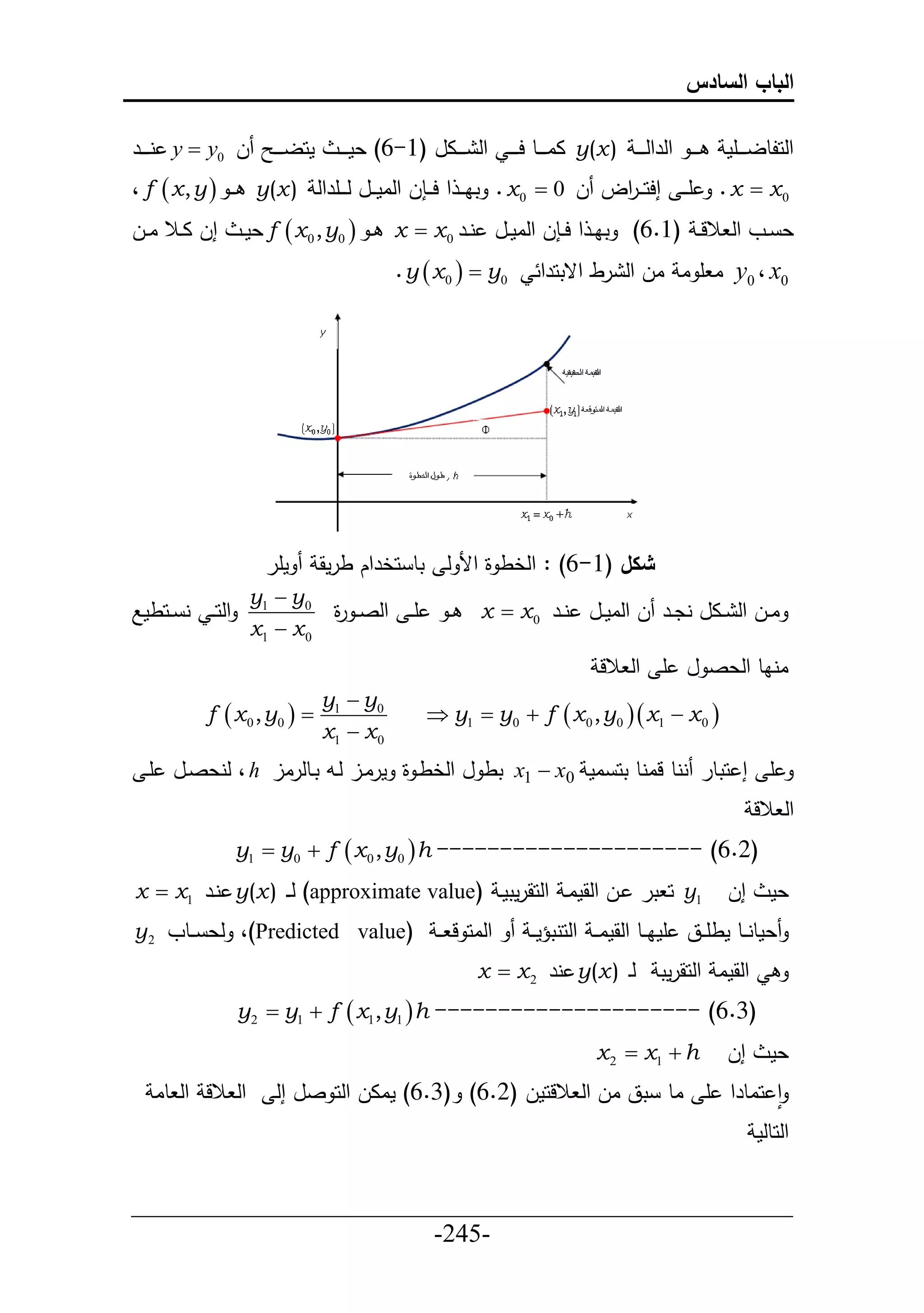 ‫الباب السادس‬

‫ل 0‪ y  y‬ن ي يير‬      ‫محلي ي ي‬     ‫ي ي ي حلرحلي ي ي ) ‪ y(x‬اا ي ييط حي ي ي حل ي ييال (6-6) عمي ي ي‬   ‫حلحلطل ي ييأم‬
‫أي ي إححي ي حل ل 0 ‪ . x 0 ‬تاي ي ح حي ي ل حلام ييل لي ييأرحل ) ‪ y(x‬ي ي ‪، f  x , y ‬‬
                                                                       ‫ر‬                            ‫0‪. x  x‬‬
‫إل اييال اييل‬     ‫ع ييو حل الل ي (6.6) تا ي ح ح ي ل حلامييل نيير 0 ‪ x  x‬ي ‪ f  x 0 , y0 ‬عم ي‬
                                            ‫0‪. y  x 0   y‬‬         ‫0‪ y0 ، x‬ا أ ا ال حل رط حقتحرح‬




                     ‫مأر‬         ‫شكل (1-6) : حلخط ة حأل ل تط حخرحك طرمق‬
                   ‫0‪y1  y‬‬
‫حلح ي ن ييحطمال‬             ‫أ ي حلص ي ة‬
                            ‫ر‬                        ‫ي‬      ‫اييل حل ييال نديير ل حلامييل نيير 0 ‪x  x‬‬
                   ‫0 ‪x1  x‬‬
                                                                               ‫اناط حلعص ل أ حل الل‬
                                 ‫0‪y1  y‬‬
           ‫‪f  x 0 , y0  ‬‬                       ‫‪ y1  y0  f  x 0 , y0  x1  x 0 ‬‬
                                 ‫0 ‪x1  x‬‬
  ‫أ إ حتطر ننط لانط تح ام 0‪ x1  x‬تط ل حلخطي ة مرايل ليد تيطلرال ‪ ، h‬لنعصيل أي‬
                                                                                                          ‫حل الل‬
                  ‫)2.6( --------------------- ‪y1  y0  f  x 0 , y0  h‬‬
‫1‪ y‬ح تر يل حلقماي حلحقرمتمي (‪ )approximate value‬ل ي ) ‪ y(x‬نير 1‪x  x‬‬                                ‫إل‬      ‫عم‬
‫(‪ ،)Predicted value‬لع ييطو 2 ‪y‬‬                      ‫حلاح ل ي ي‬      ‫عمطنييط مطأ ييق أماييط حلقماي ي حلحنتؤم ي‬
                                                           ‫لي ) ‪ y(x‬نر 2 ‪x  x‬‬            ‫حلقما حلحقرمت‬
                  ‫)3.6( --------------------- ‪y2  y1  f  x1, y1  h‬‬
                                                                               ‫‪x 2  x1  h‬‬         ‫إل‬      ‫عم‬
   ‫حل الل حل طا‬       ‫ح حاطرح أ اط تق ال حل اللحمل (6.6) (3.6) ماال حلح صل إل‬
                                                                                                          ‫حلحطلم‬


‫___________________________________________________‬
                       ‫-542-‬
 