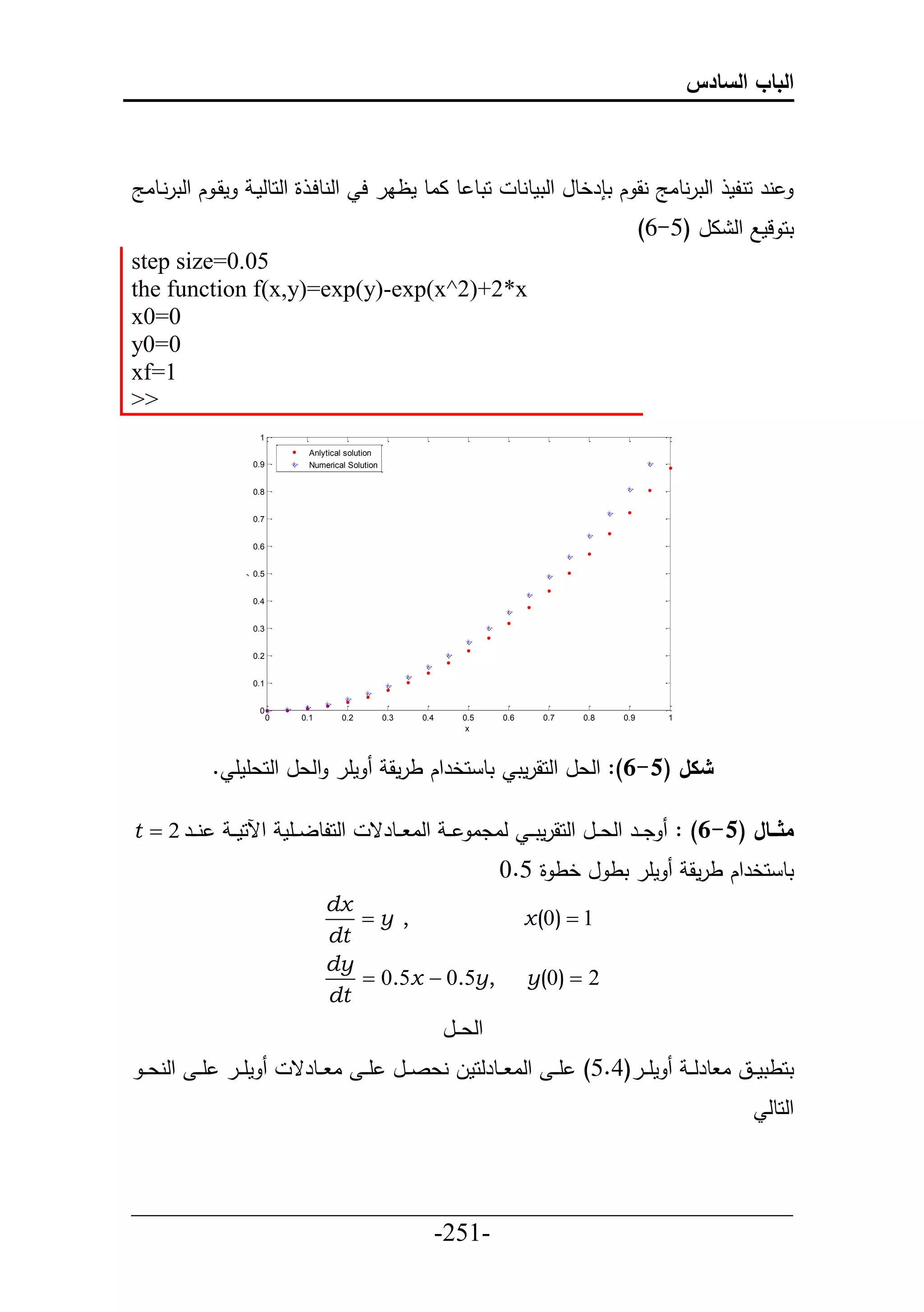 ‫الباب السادس‬



‫مقي ك حلترنيطاج‬        ‫حتط ط ااط مظار ح حلنطحي ة حلحطلمي‬                            ‫نر حنلم حلترنطاج نق ك ت رخطل حلتمطنط‬
                                                                                                         ‫تح لمال حل ال (5-6)‬
‫50.0=‪step size‬‬
‫‪the function f(x,y)=exp(y)-exp(x^2)+2*x‬‬
‫0=0‪x‬‬
‫0=0‪y‬‬
‫1=‪xf‬‬
‫>>‬
                        ‫1‬
                                   ‫‪Anlytical solution‬‬
                       ‫9.0‬         ‫‪Numerical Solution‬‬


                       ‫8.0‬


                       ‫7.0‬


                       ‫6.0‬


                       ‫5.0‬
                   ‫‪y‬‬




                       ‫4.0‬


                       ‫3.0‬


                       ‫2.0‬


                       ‫1.0‬


                        ‫0‬
                             ‫0‬    ‫1.0‬      ‫2.0‬          ‫3.0‬   ‫4.0‬      ‫5.0‬    ‫6.0‬      ‫7.0‬   ‫8.0‬   ‫9.0‬      ‫1‬
                                                                        ‫‪x‬‬




              ‫مأر حلعل حلحعأمأ .‬                         ‫شكل (5-6): حلعل حلحقرمت تط حخرحك طرمق‬

‫ن يير 2 ‪t ‬‬       ‫حلحلطل ييأم حآلحمي ي‬            ‫مثاااال (5-6) : د يير حلع ييل حلحقرمتي ي لادا ي ي حلا ييطرق‬
                                                                              ‫مأر تط ل خط ة 5.0‬                 ‫تط حخرحك طرمق‬
                                        ‫‪dx‬‬
                                           ‫, ‪y‬‬                                      ‫1 ‪x (0) ‬‬
                                        ‫‪dt‬‬
                                        ‫‪dy‬‬
                                           ‫,‪ 0.5x  0.5y‬‬                            ‫2 ‪y(0) ‬‬
                                        ‫‪dt‬‬
                                                                    ‫حلع ييل‬
 ‫مأ يير أي ي حلنعي ي‬             ‫مأ يير(4.5) أي ي حلا ييطرلحمل نعص ييل أي ي ا ييطرق‬                             ‫تحطتمي يق ا طرلي ي‬
                                                                                                                             ‫حلحطل‬


‫___________________________________________________‬
                       ‫-152-‬
 