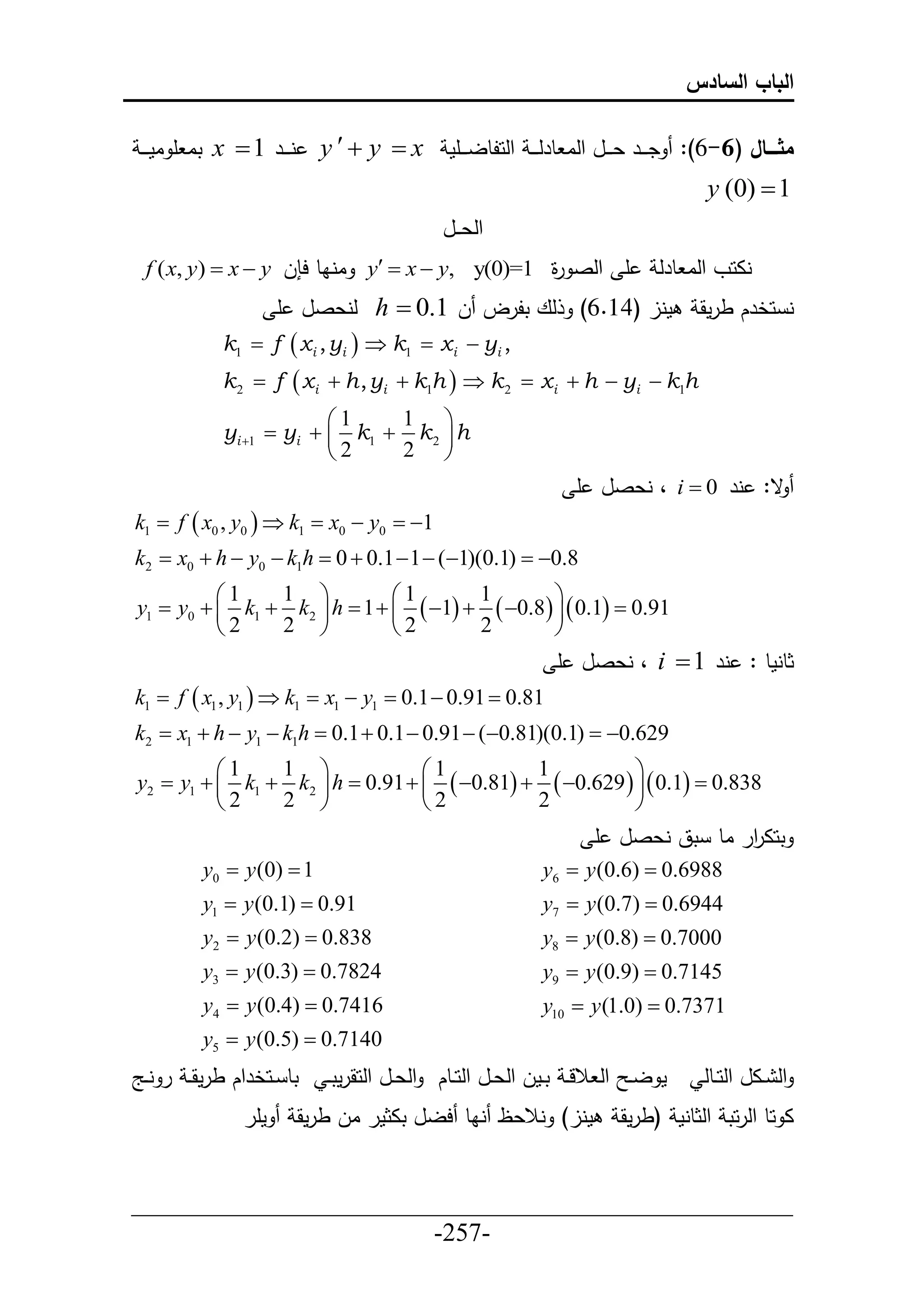 ‫الباب السادس‬

 ‫ني يير 1 ‪ x ‬تا أ ام ي ي‬     ‫مثااااال (6-6): دي يير عي ييل حلا طرل ي ي حلحلطلي ييأم ‪y   y  x‬‬
                                                                                        ‫1 ‪y (0) ‬‬
                                                ‫حلع ييل‬
  ‫أ حلص ة 1=)0(‪ y  x  y, y‬اناط ح ل ‪f ( x, y)  x  y‬‬
                                                ‫ر‬                                ‫ناحو حلا طرل‬
                      ‫لع تلرل ل 1.0 ‪ h ‬لنعصل أ‬                      ‫منل (46.6)‬        ‫ن حخرك طرمق‬
             ‫, ‪k1  f  x i , yi   k1  x i  yi‬‬
             ‫‪k 2  f  x i  h , yi  k1h   k 2  x i  h  yi  k1h‬‬
                          ‫1‪‬‬    ‫‪1 ‬‬
             ‫‪yi 1  yi   k1  k 2  h‬‬
                          ‫2‪‬‬    ‫‪2 ‬‬
                                                                     ‫ق: نر 0 ‪ ، i ‬نعصل أ‬
‫1‪k1  f  x0 , y0   k1  x0  y0  ‬‬
‫8.0‪k2  x0  h  y0  k1h  0  0.1  1  (1)(0.1)  ‬‬
          ‫1‪‬‬    ‫‪1 ‬‬           ‫1‪‬‬       ‫1‬         ‫‪‬‬
‫19.0 ‪y1  y0   k1  k2  h  1    1   0.8    0.1 ‬‬
          ‫2‪‬‬    ‫‪2 ‬‬           ‫2‪‬‬       ‫2‬         ‫‪‬‬
                                                                  ‫ثطنمط : نر 1 ‪ ، i ‬نعصل أ‬
‫18.0 ‪k1  f  x1 , y1   k1  x1  y1  0.1  0.91 ‬‬
‫926.0‪k2  x1  h  y1  k1h  0.1  0.1  0.91  (0.81)(0.1)  ‬‬
          ‫1‪‬‬    ‫‪1 ‬‬              ‫1‪‬‬          ‫1‬           ‫‪‬‬
‫838.0 ‪y2  y1   k1  k2  h  0.91    0.81   0.629    0.1 ‬‬
          ‫2‪‬‬    ‫‪2 ‬‬              ‫2‪‬‬          ‫2‬           ‫‪‬‬
                                                                       ‫تحا حر اط تق نعصل أ‬
                                                                                     ‫ر‬
          ‫1 ‪y0  y (0) ‬‬                                        ‫8896.0 ‪y6  y (0.6) ‬‬
          ‫19.0 ‪y1  y (0.1) ‬‬                                   ‫4496.0 ‪y7  y (0.7) ‬‬
          ‫838.0 ‪y2  y (0.2) ‬‬                                  ‫0007.0 ‪y8  y (0.8) ‬‬
          ‫4287.0 ‪y3  y (0.3) ‬‬                                 ‫5417.0 ‪y9  y (0.9) ‬‬
          ‫6147.0 ‪y4  y (0.4) ‬‬                                 ‫1737.0 ‪y10  y (1.0) ‬‬
          ‫0417.0 ‪y5  y (0.5) ‬‬
‫تط ييحخرحك طرمق ي ر نييج‬       ‫م ل ي حل الل ي تييمل حلعييل حلحييطك حلعييل حلحقرمت ي‬    ‫حل ييال حلحييطل‬
                ‫مأر‬         ‫منل) نالعظ ناط حلل تاثمر ال طرمق‬               ‫ا حط حلرحت حلثطنم (طرمق‬


‫___________________________________________________‬
                       ‫-752-‬
 