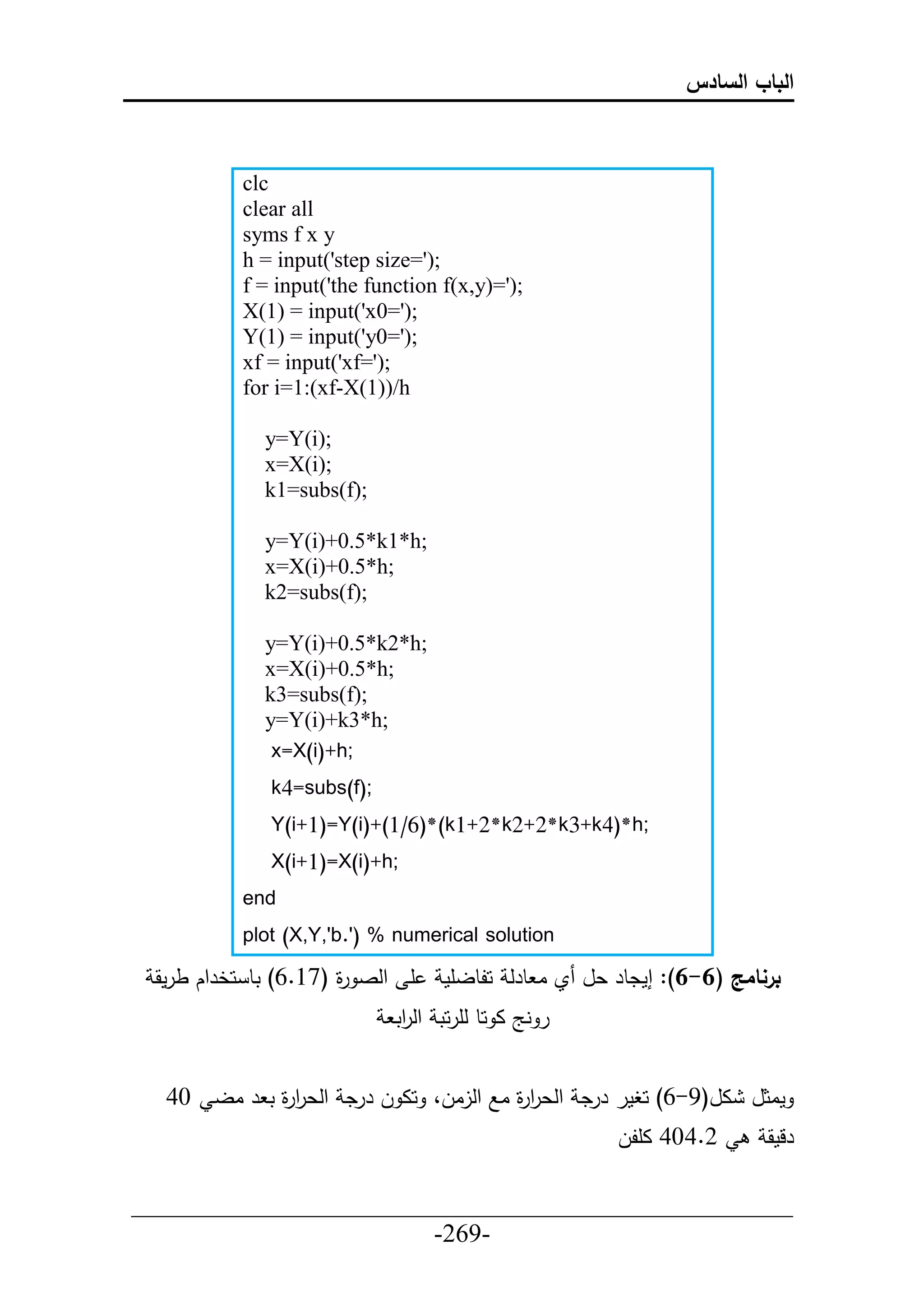 ‫الباب السادس‬



          clc
          clear all
          syms f x y
          h = input('step size=');
          f = input('the function f(x,y)=');
          X(1) = input('x0=');
          Y(1) = input('y0=');
          xf = input('xf=');
          for i=1:(xf-X(1))/h

            y=Y(i);
            x=X(i);
            k1=subs(f);

            y=Y(i)+0.5*k1*h;
            x=X(i)+0.5*h;
            k2=subs(f);

            y=Y(i)+0.5*k2*h;
            x=X(i)+0.5*h;
            k3=subs(f);
            y=Y(i)+k3*h;
             x=X(i)+h;
             k4=subs(f);
             Y(i+1)=Y(i)+(1/6)*(k1+2*k2+2*k3+k4)*h;
             X(i+1)=X(i)+h;
          end
          plot (X,Y,'b.') % numerical solution
 ‫أ حلص ة (76.6) تط حخرحك طرمق‬
                      ‫ر‬           ‫برنامج (6-6): إمدطر عل ي ا طرل حلطلأم‬
                            ‫ر نج ا حط لأرحت حل حت‬
                             ‫ر‬


  42 ‫ماثل ال(9-6) حغمر ررد حلعر ة اال حللال، حا ل ررد حلعر ة ت ر ال‬
            ‫حر‬                         ‫حر‬
                                                     ‫6.424 األل‬      ‫رلمق‬

___________________________________________________
                       -269-
 