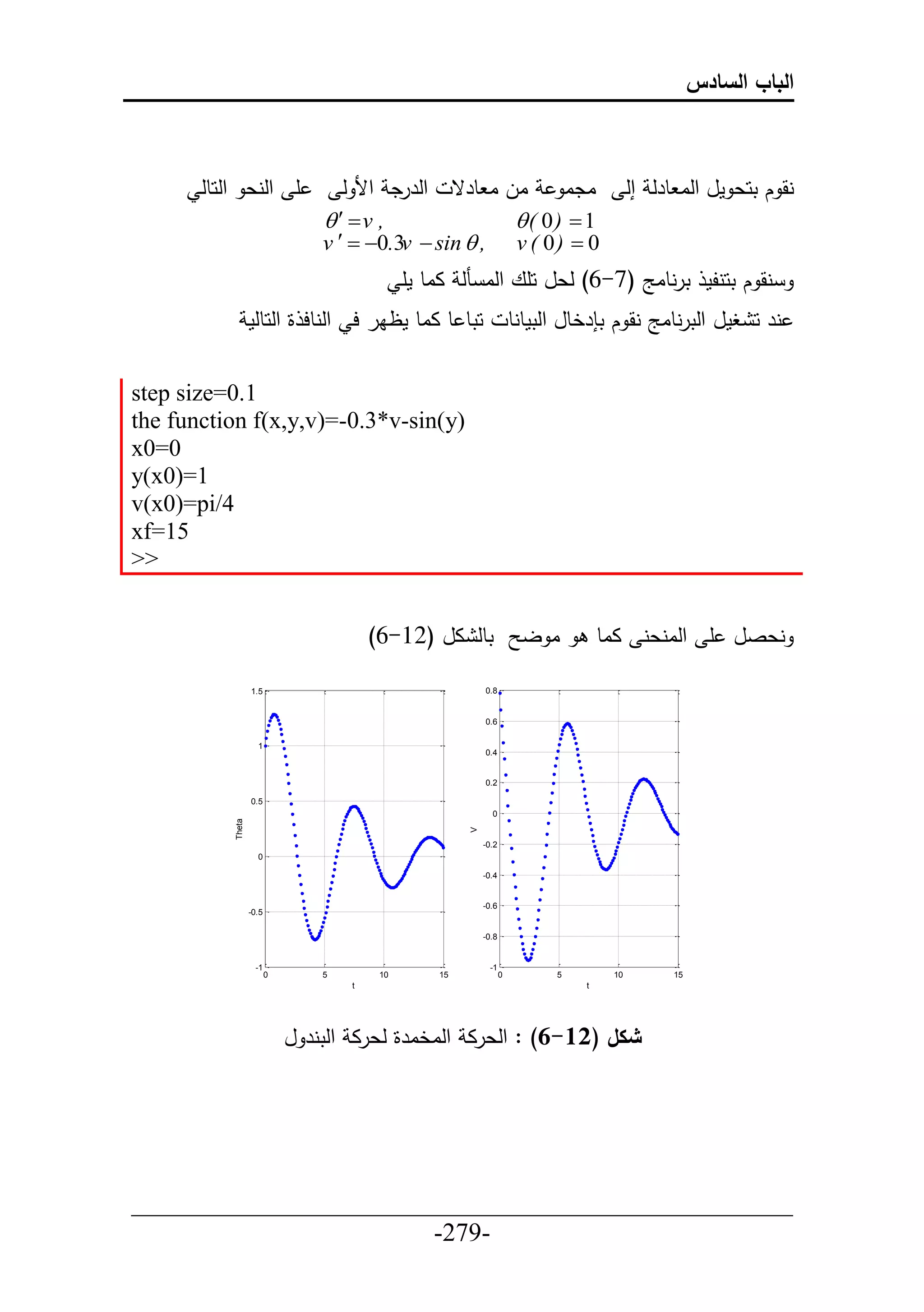 ‫الباب السادس‬



       ‫أ حلنع حلحطل‬                   ‫حلررد حأل ل‬ ‫ال ا طرق‬     ‫ادا‬                           ‫نق ك تحع مل حلا طرل إل‬
                                  ‫, ‪  v‬‬               ‫1 ‪( 0) ‬‬
                                  ‫0 ‪v   0.3v  sin  , v ( 0 ) ‬‬
                                                 ‫نق ك تحنلم ترنطاج (7-6) لعل حأع حلا نل ااط مأ‬
                   ‫حتط ط ااط مظار ح حلنطح ة حلحطلم‬                       ‫نر ح غمل حلترنطاج نق ك ت رخطل حلتمطنط‬


‫1.0=‪step size‬‬
‫)‪the function f(x,y,v)=-0.3*v-sin(y‬‬
‫0=0‪x‬‬
‫1=)0‪y(x‬‬
‫4/‪v(x0)=pi‬‬
‫51=‪xf‬‬
‫>>‬


                                           ‫تطل ال (21-6)‬                  ‫ال‬           ‫نعصل أ حلانعن ااط‬

                   ‫5.1‬                                        ‫8.0‬


                                                              ‫6.0‬

                     ‫1‬
                                                              ‫4.0‬


                                                              ‫2.0‬

                   ‫5.0‬
                                                                ‫0‬
           ‫‪Theta‬‬




                                                          ‫‪V‬‬




                                                              ‫2.0-‬
                     ‫0‬

                                                              ‫4.0-‬


                                                              ‫6.0-‬
                   ‫5.0-‬

                                                              ‫8.0-‬


                    ‫1-‬                                         ‫1-‬
                          ‫0‬       ‫5‬         ‫01‬       ‫51‬              ‫0‬         ‫5‬        ‫01‬         ‫51‬
                                       ‫‪t‬‬                                           ‫‪t‬‬




                              ‫شكل (21-6) : حلعرا حلاخارة لعرا حلتنر ل‬




‫___________________________________________________‬
                       ‫-972-‬
 