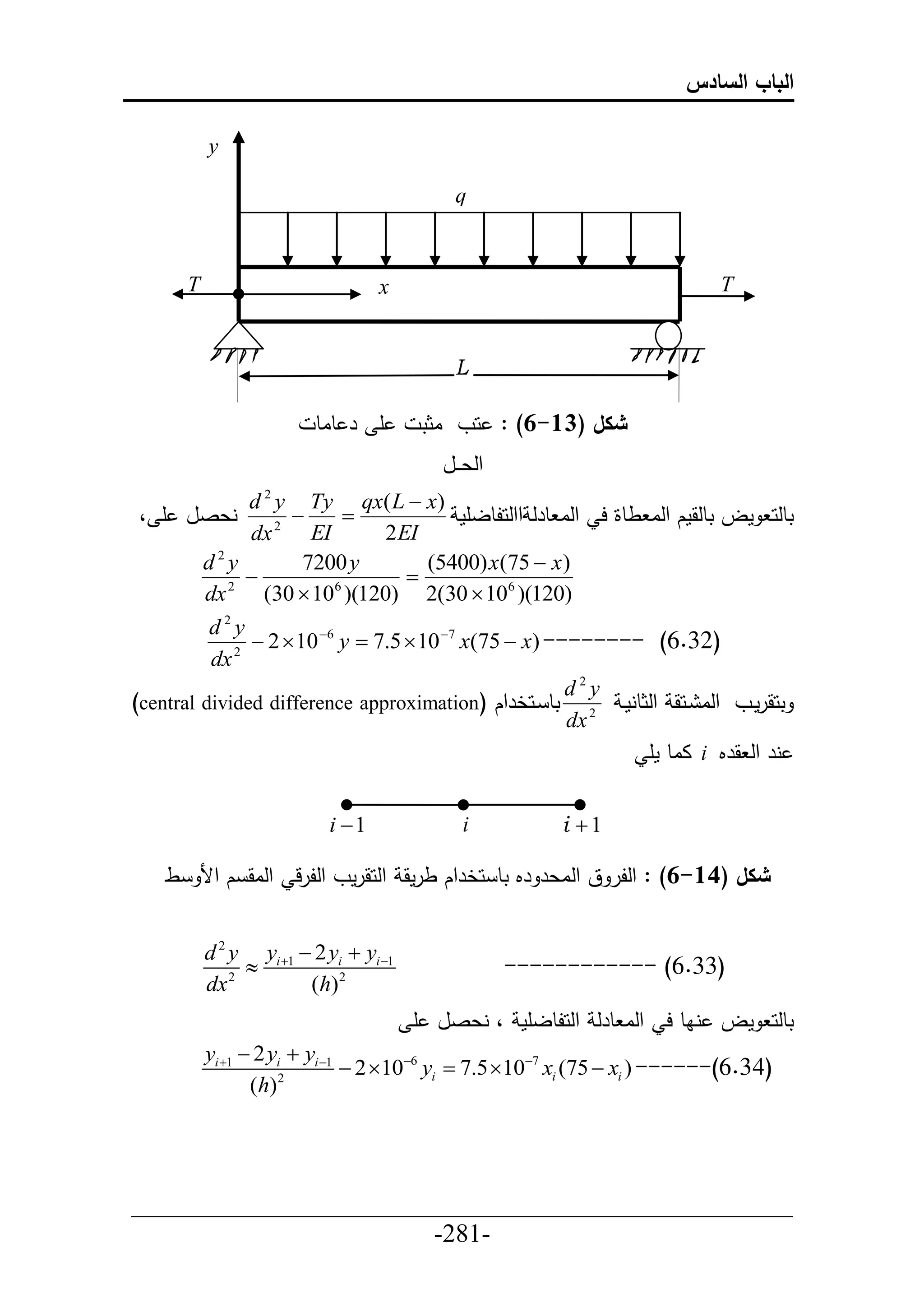 ‫الباب السادس‬

          ‫‪y‬‬

                                            ‫‪q‬‬


      ‫‪T‬‬                           ‫‪x‬‬                                        ‫‪T‬‬


                                            ‫‪L‬‬

                         ‫أ ر طاط‬       ‫شكل (31-6) : حو اثت‬
                                          ‫حلع ييل‬
               ‫)‪d 2 y Ty qx( L  x‬‬
‫نعصل أ ،‬            ‫‪‬‬      ‫‪‬‬          ‫تطلح مل تطلقمك حلا ططة ح حلا طرل ححلحلطلأم‬
               ‫‪dx 2 EI‬‬        ‫‪2 EI‬‬
          ‫‪d2y‬‬        ‫‪7200 y‬‬        ‫) ‪(5400) x(75  x‬‬
               ‫‪‬‬                 ‫‪‬‬
          ‫‪dx‬‬ ‫2‬
                 ‫)021() 601 ‪(30  10 )(120) 2(30 ‬‬
                         ‫6‬


          ‫‪d2y‬‬
               ‫)63.6( -------- )‪ 2  10 6 y  7.5  10 7 x(75  x‬‬
          ‫2 ‪dx‬‬
                                                       ‫‪d2y‬‬
‫تحقرميو حلا يحق حلثطنمي 2 تط يحخرحك (‪)central divided difference approximation‬‬
                                                       ‫‪dx‬‬
                                                             ‫نر حل قرم ‪ i‬ااط مأ‬


                           ‫1‪i ‬‬              ‫‪i‬‬           ‫1‪i ‬‬

    ‫شكل (41-6) : حللر ق حلاعر رم تط حخرحك طرمق حلحقرمو حللرل حلاق ك حأل ط‬


          ‫1‪d 2 y yi 1  2 yi  yi ‬‬
               ‫‪‬‬                                    ‫)33.6( ------------‬
          ‫2 ‪dx‬‬         ‫2 )‪( h‬‬
                                       ‫تطلح مل ناط ح حلا طرل حلحلطلأم ، نعصل أ‬
          ‫1‪yi 1  2 yi  yi ‬‬
                      ‫2‬
                               ‫)43.6(------ ) ‪ 2 106 yi  7.5 107 xi (75  xi‬‬
                 ‫)‪( h‬‬




‫___________________________________________________‬
                       ‫-182-‬
 