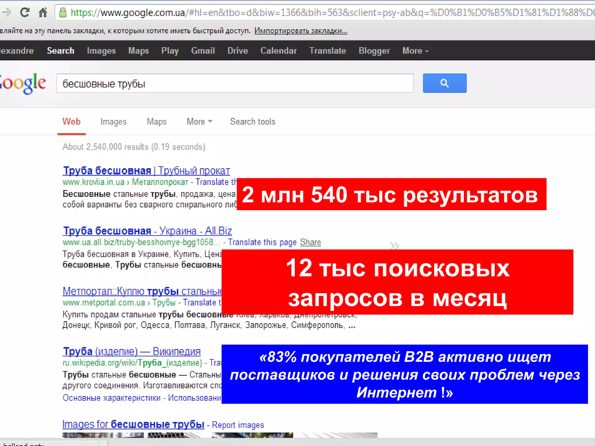 2 млн 540 тыс результатов


           12 тыс поисковых
           запросов в месяц

        «83% покупателей В2В активно ищет
     поставщиков и решения своих проблем через
                   Интернет !»

22
 