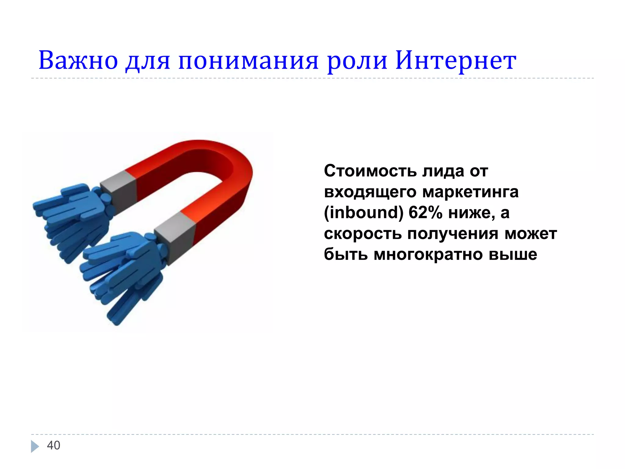 Важно для понимания роли Интернет


                   Стоимость лида от
                   входящего маркетинга
                   (inbound) 62% ниже, а
                   скорость получения может
                   быть многократно выше




40
 