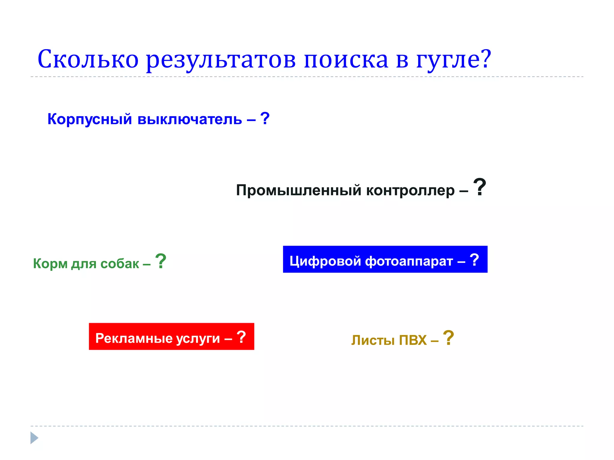 Сколько результатов поиска в гугле?

 Корпусный выключатель – ?



                          Промышленный контроллер – ?



Корм для собак – ?             Цифровой фотоаппарат – ?




        Рекламные услуги – ?          Листы ПВХ – ?
 