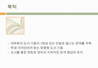 목적




   대부분의 도서 기증이 1회성 또는 단발로 끝나는 문제를 극복
   학생 개개인에게 맞는 맞춤형 도서 기증
   도서를 통한 멘토와 멘티의 지속적인 관계 형성과 유지
 