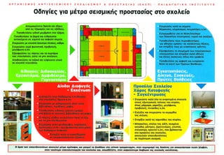ΟΑΣΠ: Οδηγίες για τα μέτρα αντισεισμικής προστασίας στο σχολείο