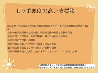 より重要度の高い支援策

病児保育、学童保育など医師の長時間労働をサポートする保育体制の整備と質的
向上
1.   医師の長時間労働の法的制限、時間外労働の制限と金銭的保証
2.   女性医師の育児休業、短時間勤務に対する補充要員の確保
3.   女性医師の管理職への登用
4.   男性の育児休業、育児部分休業などの取得促進
5.   長時間労働を前提としない新しい評価軸の構築
6.   医師の勤務内容の見直しと他のメディカルスタッフへの仕事の分担
 