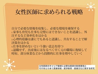 女性医師に求められる戦略

自分で必要な情報を収集し、必要な環境を確保する
1 .家事も育児も仕事も完璧にはできないことを認識し、外
注するなど効率化をはかる
2.心理的葛藤は誰にでもあると認識し、共有することで解
決策をはかる
3.仕事を辞めないという強い意志を持つ
4.退職せず、出産後にはなるべく早く元の職場に復帰して
時短、部分休業などから段階的に仕事を増やしていく
 