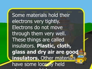 Some materials hold their
electrons very tightly.
Electrons do not move
through them very well.
These things are called
insulators. Plastic, cloth,
glass and dry air are good
insulators. Other materials
have some loosely held
 