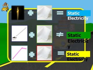Static
Electricity



Static
Electricit
y
Static
Electricity
 