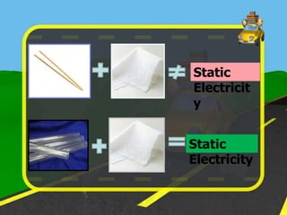 Static
Electricit
y


Static
Electricity
 