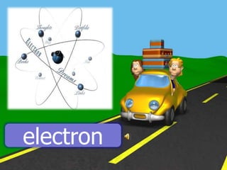 electron
 