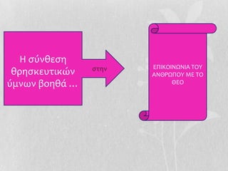Η ςύνθεςη
                ςτην   ΕΠΙΚΟΙΝΩΝΙΑ ΣΟΤ
 θρηςκευτικών          ΑΝΘΡΩΠΟΤ ΜΕ ΣΟ
ύμνων βοηθά …                ΘΕΟ
 