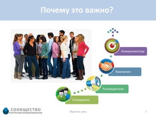 Почему это важно?



                                 Коммуникатору




                              Компании



                       Руководителю


        Сотруднику


      Обратная связь                             7
 