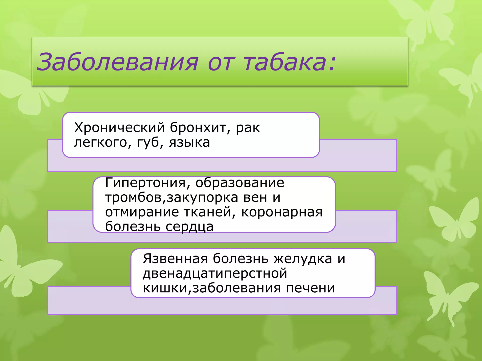 Заболевания от табака:

  Хронический бронхит, рак
  легкого, губ, языка


     Гипертония, образование
     тромбов,закупорка вен и
     отмирание тканей, коронарная
     болезнь сердца

          Язвенная болезнь желудка и
          двенадцатиперстной
          кишки,заболевания печени
 