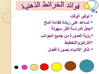 ‫* توفير الوقت‬
 ‫* تساعد على زيادة كفاءة المخ‬
     ‫*جعل الدراسة أكثر سهولة‬
‫*رؤية الصورة من جميع الجوانب‬
             ‫*التركيزوالتخطيط‬
    ‫* تذكر األشياء بصورة أفضل‬
 
