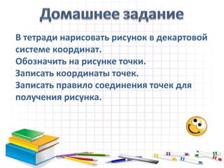 В тетради нарисовать рисунок в декартовой
системе координат.
Обозначить на рисунке точки.
Записать координаты точек.
Записать правило соединения точек для
получения рисунка.
 