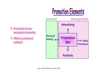 Part (I):

1. Promotion Mix.
                                                               Advertising
2. Personal  non-
   personal elements.
                                      Personal
3. What is personal                   Selling                  Promotion
                                                                                 Sales
   selling?                                                       Mix        Promotion
4. Why personal selling?
5. Promotion Strategies.
                                                                Publicity


                        ‫دبلومة التسويق والمبيعات/دالسيد ناصر‬
 
